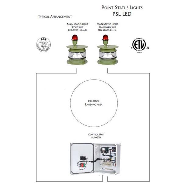 PSL-35001-R-2-2B Point Lighting Corporation  Status Light System PSL-35001-R-2-2B 220vAC CAP 437 Red, 2 Main Lights